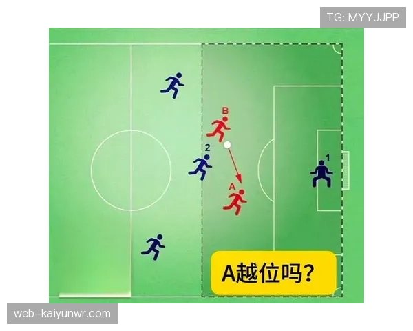 VAR介入规则详解：哪些判罚必须启用VAR？