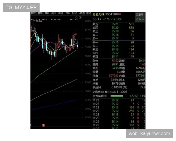 奥纳纳德乙主力中场时期解析：早期成名阶段的关键表现与成长路径