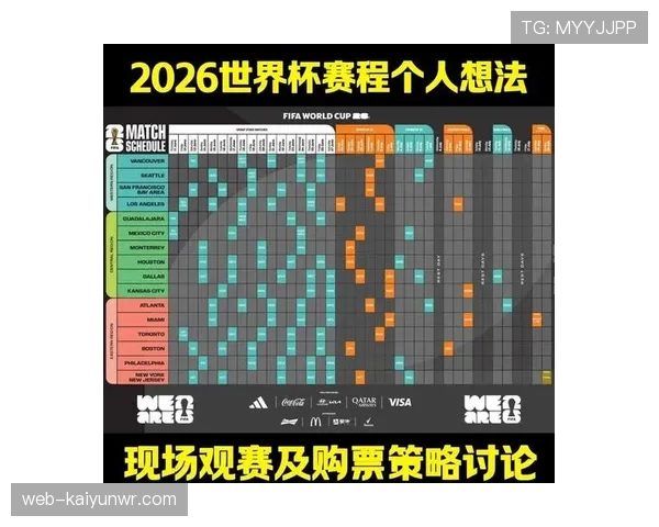 2026世界杯小组第三怎么出线，晋级规则与计算方法详解