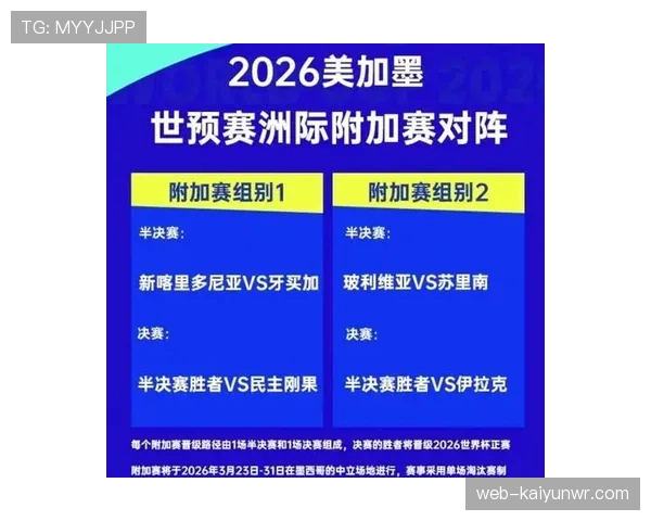 2026世界杯淘汰赛还会进行加时赛吗 2026世界杯淘汰赛还会进行加时赛吗